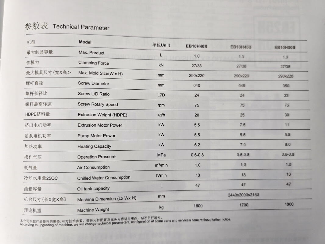 EB10H SERIES BLOW / 가격협의